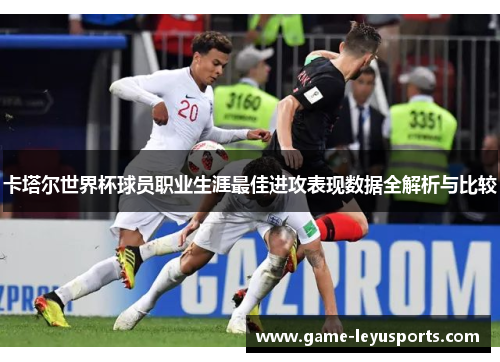 卡塔尔世界杯球员职业生涯最佳进攻表现数据全解析与比较