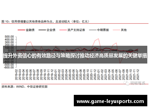 提升外资信心的有效路径与策略探讨推动经济高质量发展的关键举措