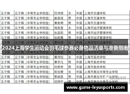 2024上海学生运动会羽毛球参赛必备物品清单与准备指南