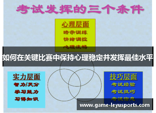 如何在关键比赛中保持心理稳定并发挥最佳水平