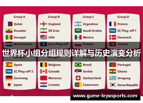 世界杯小组分组规则详解与历史演变分析