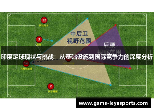 印度足球现状与挑战：从基础设施到国际竞争力的深度分析