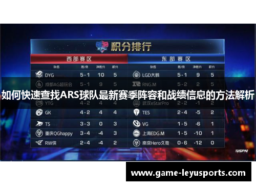如何快速查找ARS球队最新赛季阵容和战绩信息的方法解析 如何快速查找ARS球队最新赛季阵容和战绩信息的方法解析