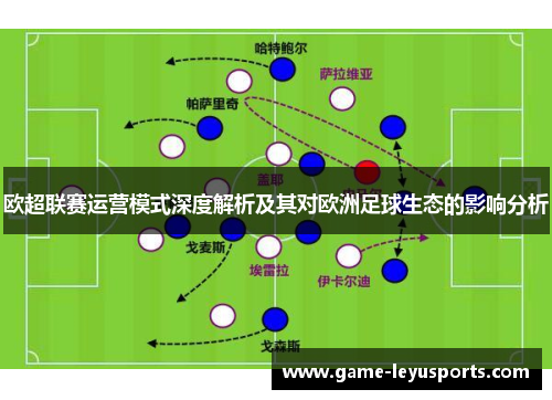 欧超联赛运营模式深度解析及其对欧洲足球生态的影响分析 欧超联赛运营模式深度解析及其对欧洲足球生态的影响分析