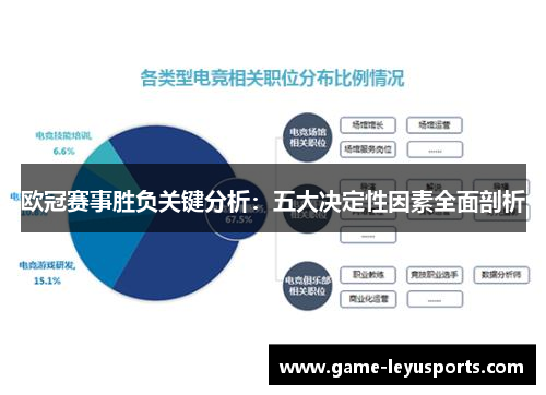 欧冠赛事胜负关键分析:五大决定性因素全面剖析 欧冠赛事胜负关键分析:五大决定性因素全面剖析